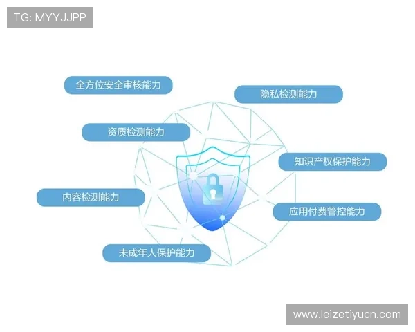 欧博数字站安全保障措施：确保游戏数据安全与用户隐私保护的全面解决方案