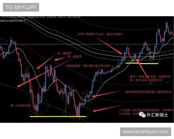 亚世预赛买球技巧分享:提升胜率的实用策略与专家分析方法